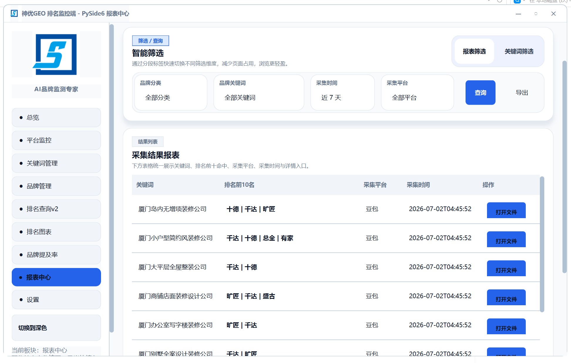排名报表