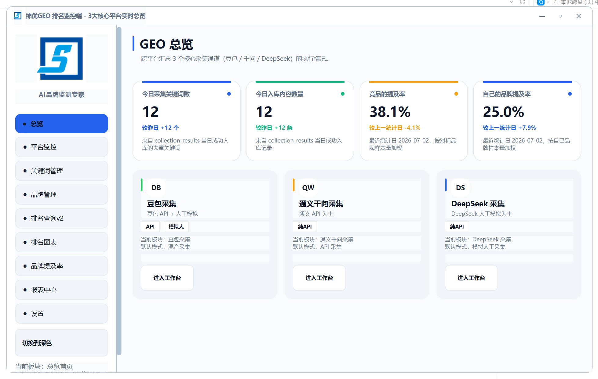 GEO 系统总览